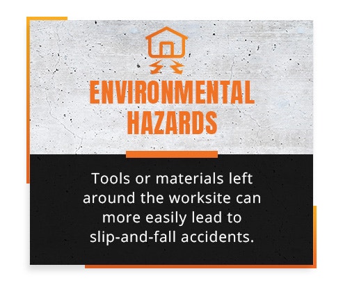 Environmental Hazards