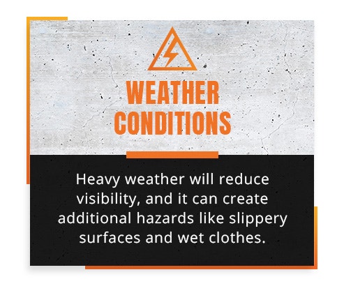 Weather Conditions