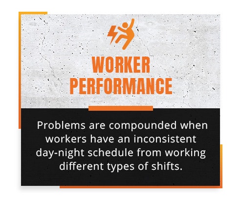 Worker Performance